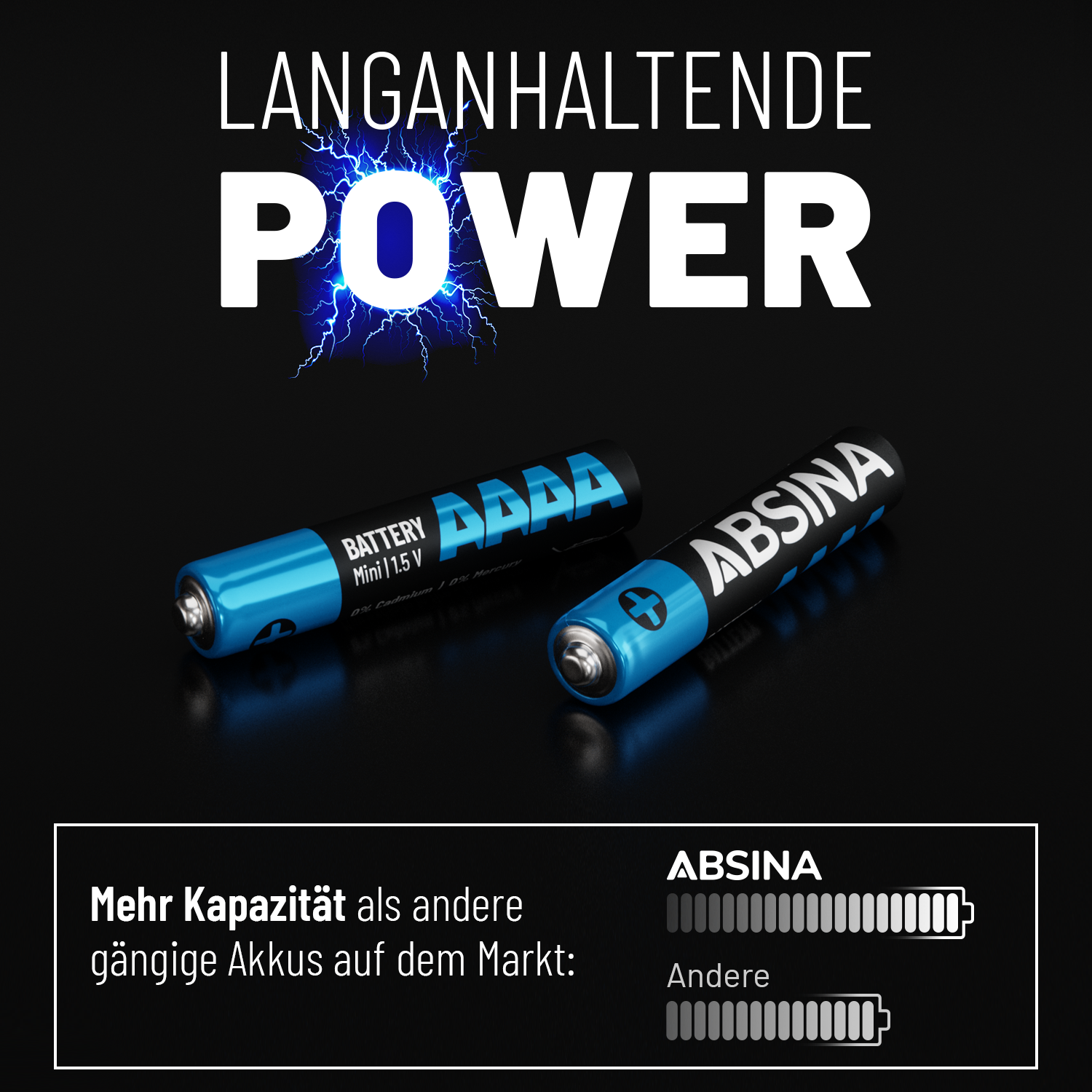 AAAA Alkaline Batterien