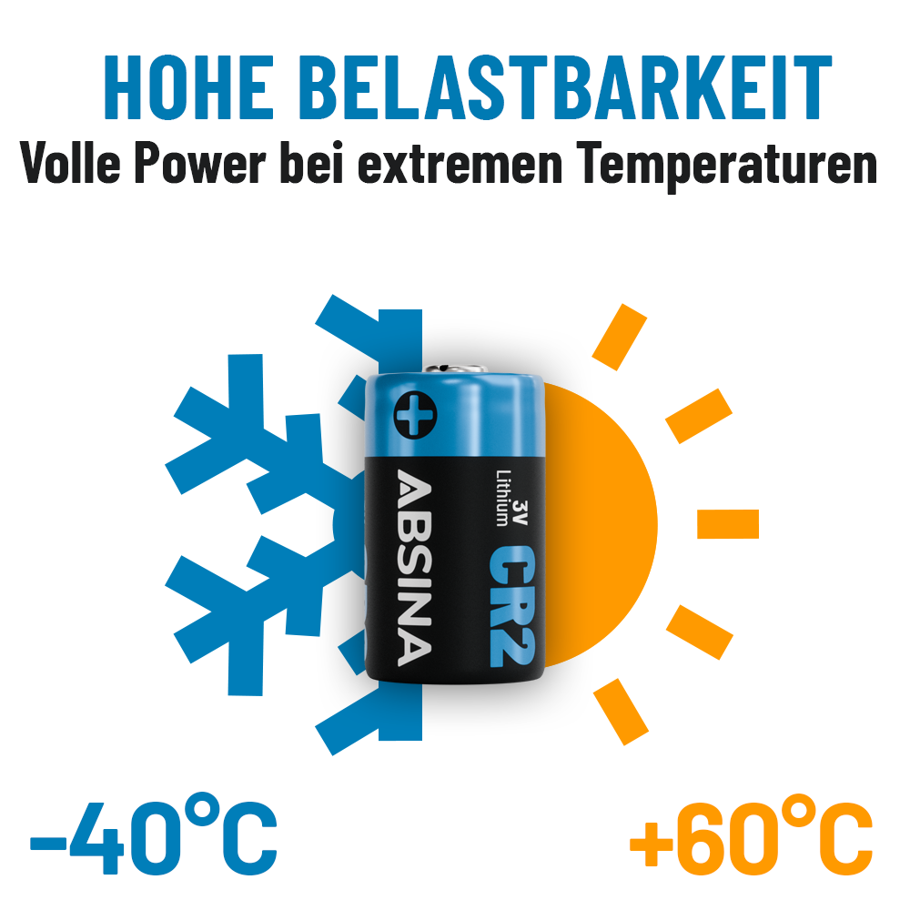 CR2 Batterie Lithium 3V