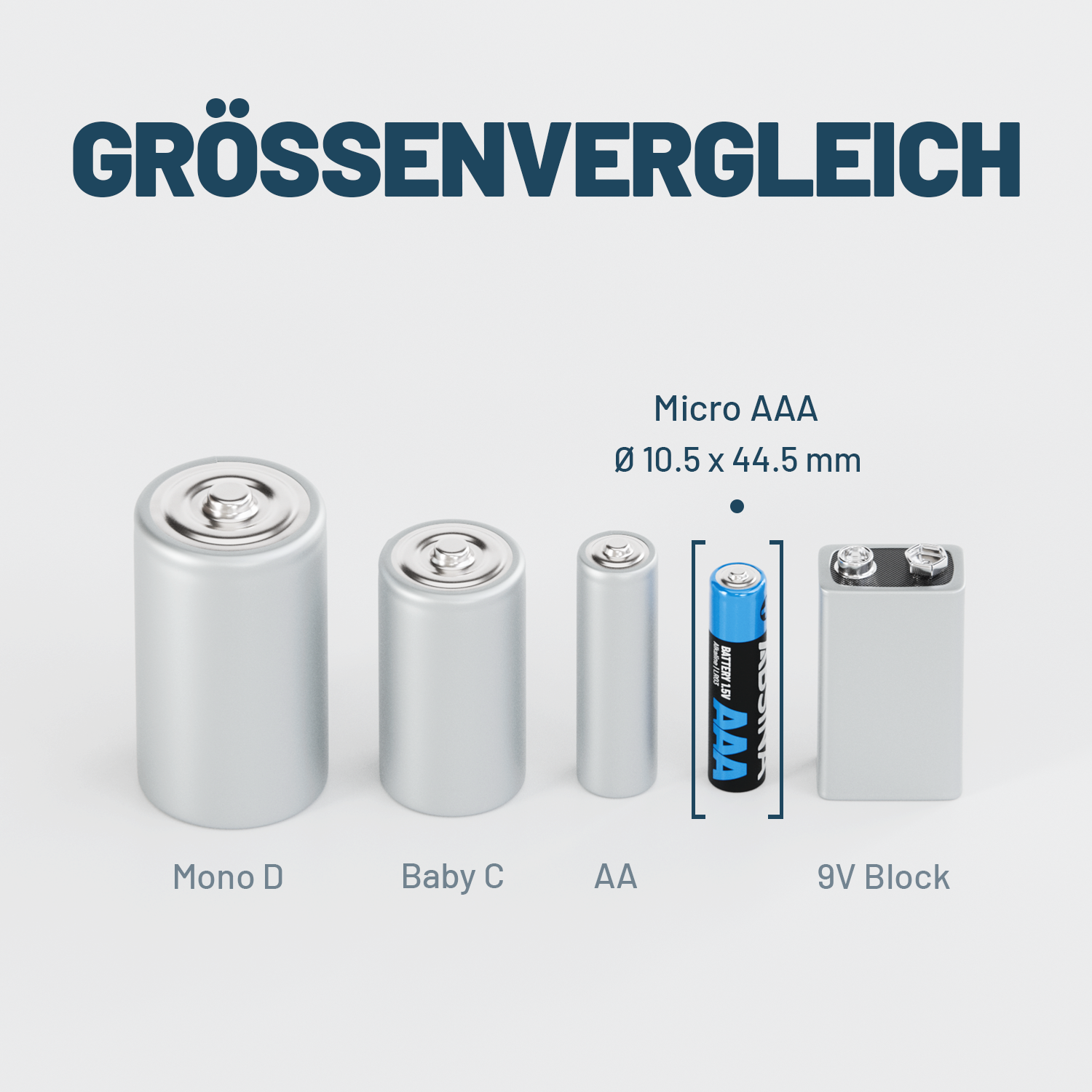 AAA Alkaline Batterien