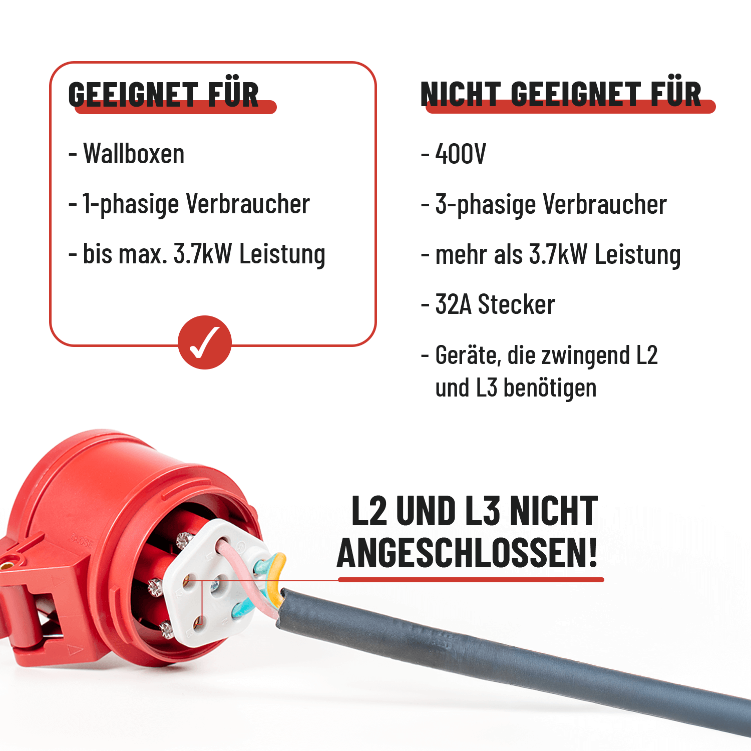 Adapter Schuko CEE für einphasige Anwendungen 911007-3