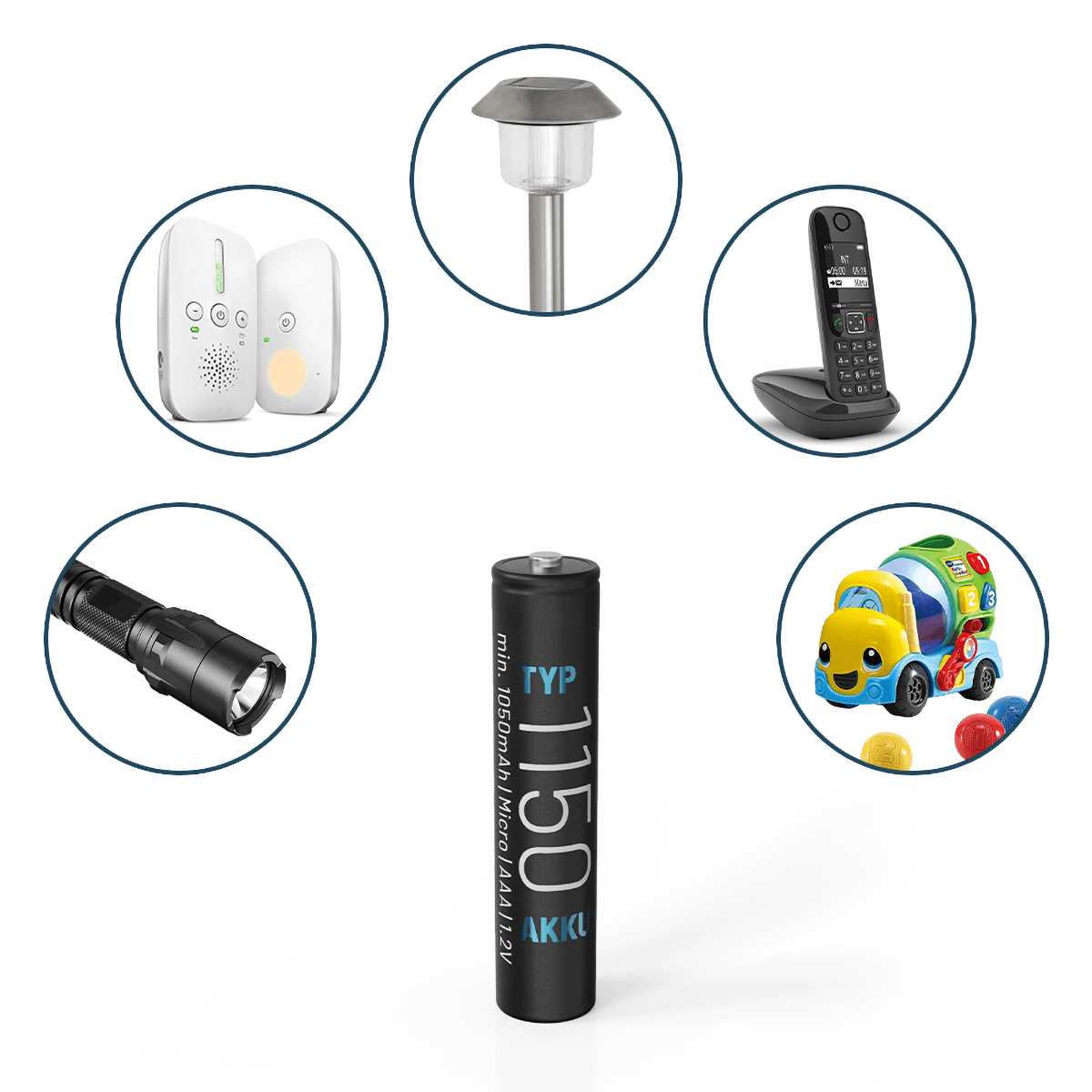 Micro AAA Akkus wiederaufladbar Typ 1150 1,2V