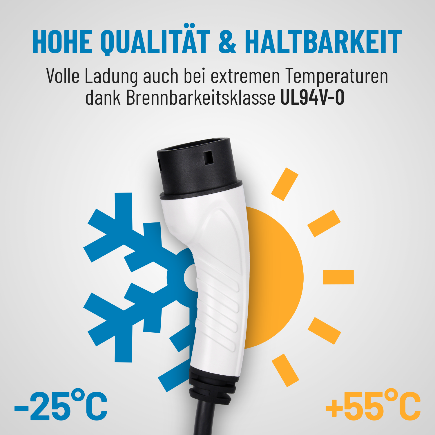 Ladekabel Typ 2 Mode 3 11kW