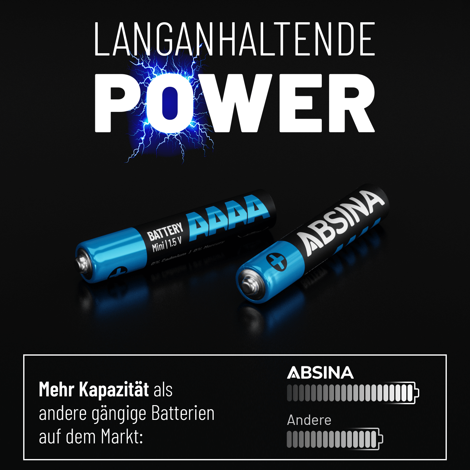 AAAA Alkaline Batterien