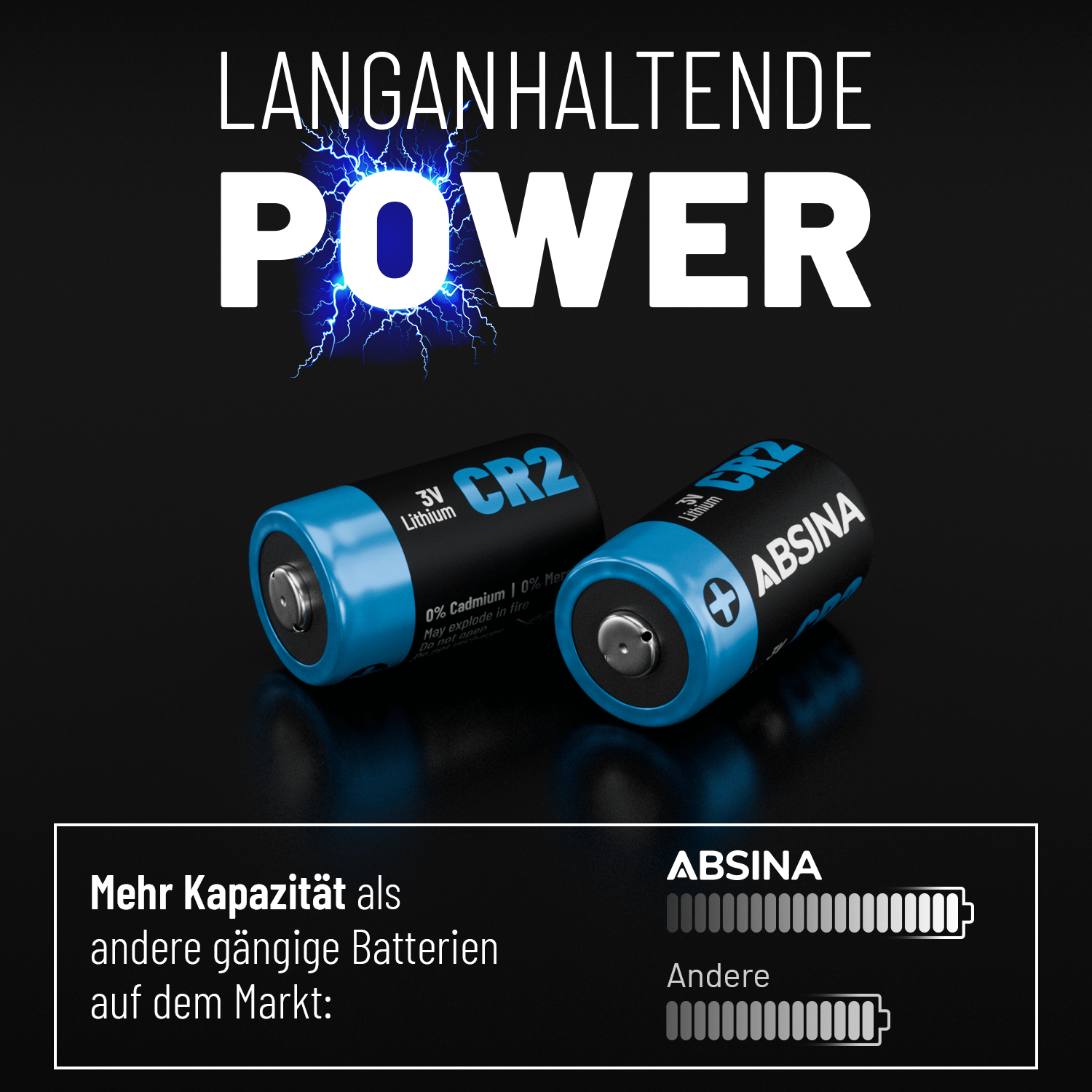 CR2 Batterie Lithium 3V