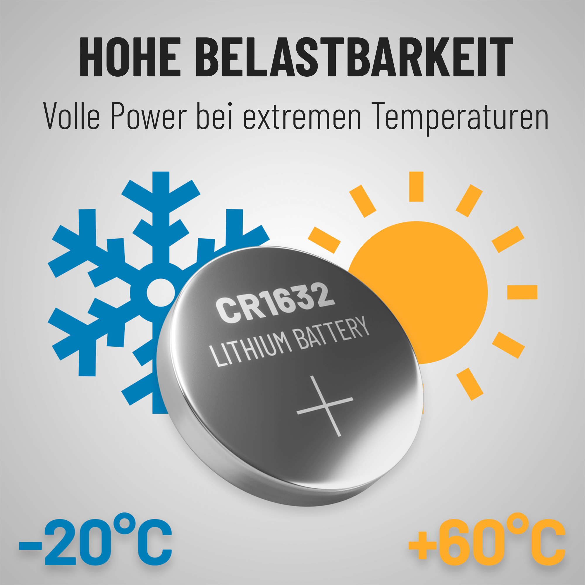Knopfzellen CR1632