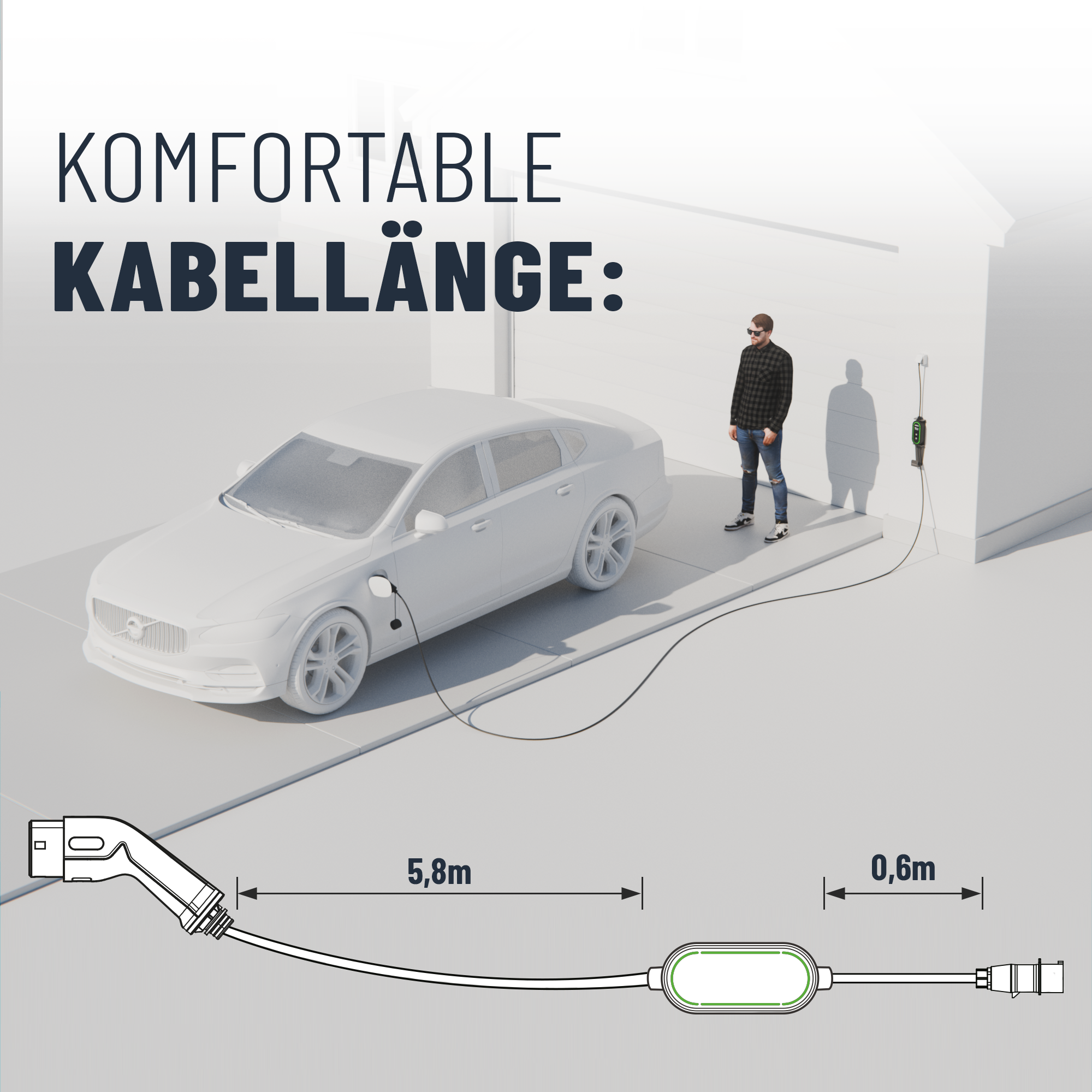 Ladekabel Typ 2 CEE mit einstellbarem Ladestrom