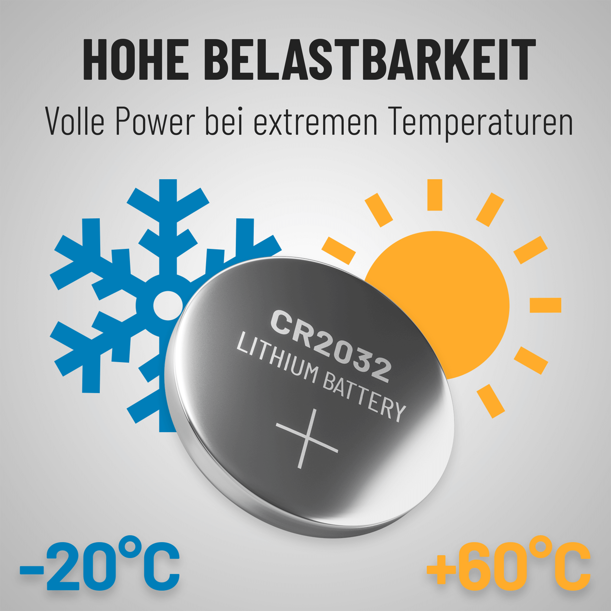 Knopfzelle CR2032