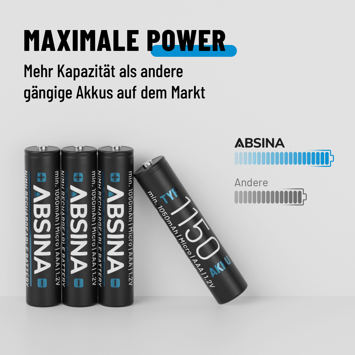 ABSINA Aufladbarer AAA Akku Telefon mit maximaler Power 401002-4
