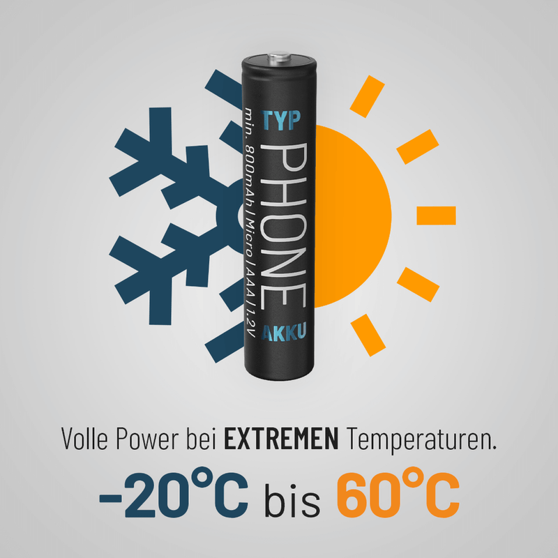 Micro AAA Phone Akkus wiederaufladbar 800 mAh 1,2V