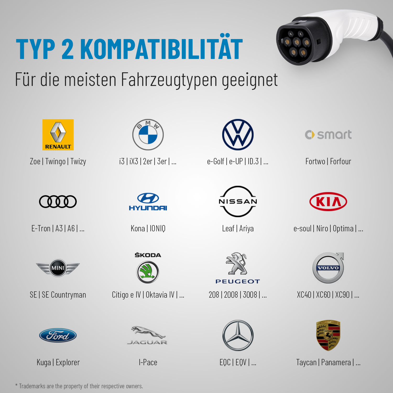 dé Typ 2 ladekabel, 11kW ladekabel elektroauto Typ2 auf Typ 2[11kW,  3-Phasig, 16A], 7m mit Tragetasche, Kompatibel mit Model 3, e-UP, ID.3,  Zoe, forTwo, Kona, e-Tron und andere EV, Elektroautos, PHEV 