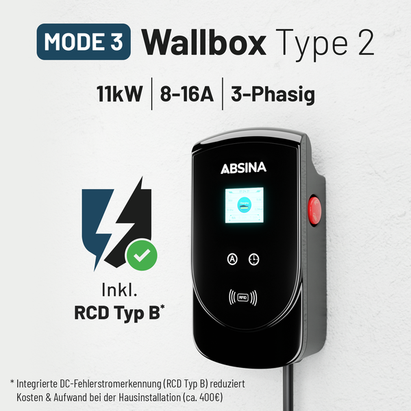ABSINA 11kW Wallbox inklusive RCD Typ B