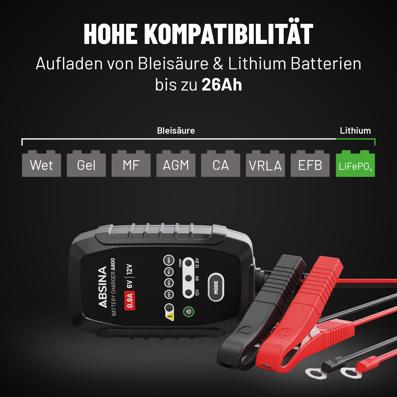KFZ Batterieladegerät Auto & Motorrad bis 12V von ABSINA