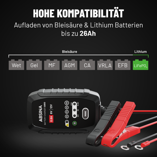 ABSINA Motorrad Batterie Ladegerät mit hoher Kompatibilität